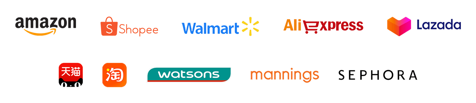 Our Cosmetic Products Distribution Map
